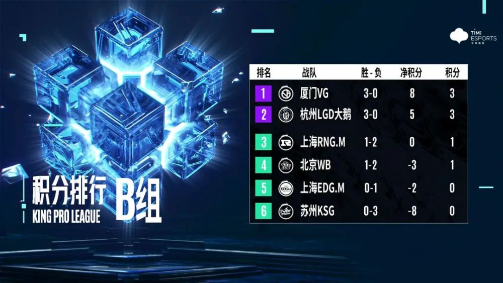  电竞俱乐部重组，战略布局迎接新赛季挑战