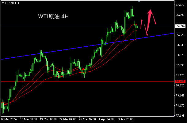  诺里正反手均衡发力压制对手节奏