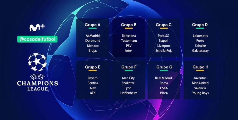  欧冠淘汰赛抽签揭晓，死亡之组引关注