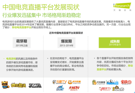  电竞直播平台竞争白热化 流量争夺进入精细化运营