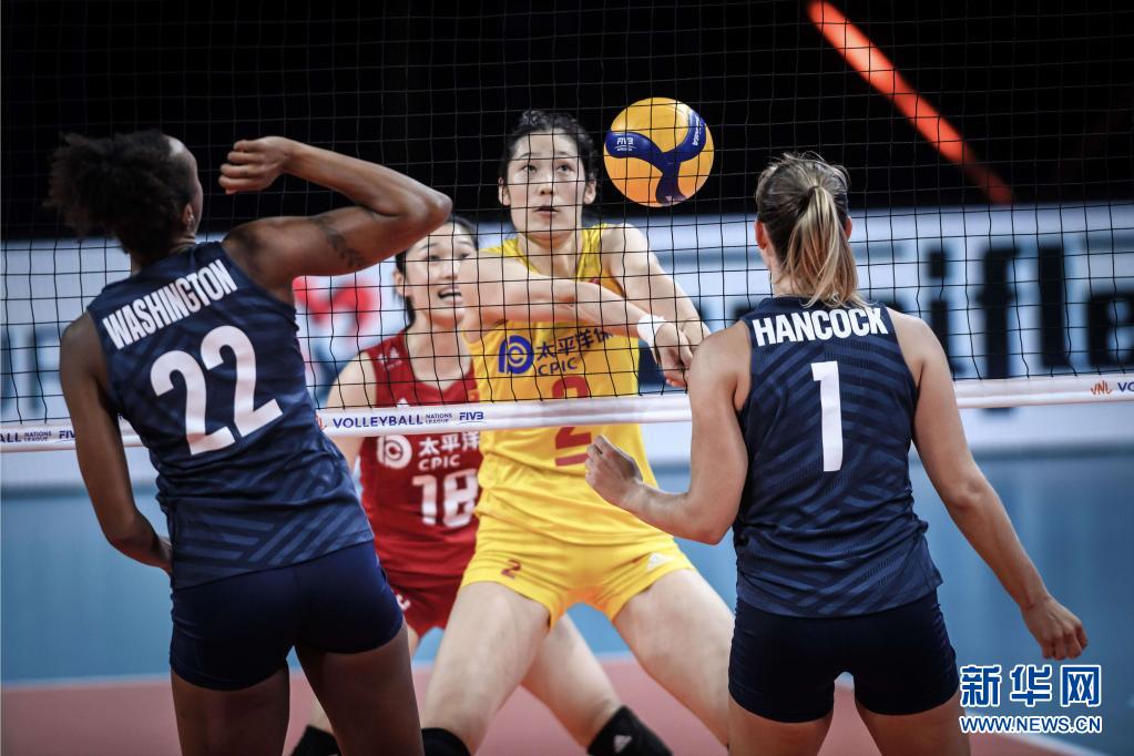  女子三人篮球联赛，上海队豪取十连胜